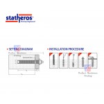 Statheros EAC 80 - 300ml