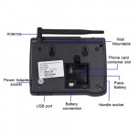 ETS3125i GSM 900/1800mhz Sim Card Wireless Desk Phone