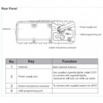 TYT IP-58 4G LTE GPS Network POC Mobile Radio