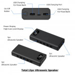 F15 Anti-Recording 13pc Ultrasonic Speaker Voice Recording Jammer