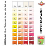 5L NIPPON PAINT EASY WASH Matt Finished Interior Paint - Cat dalam rumah Nippon