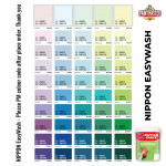 5L NIPPON PAINT EASY WASH Matt Finished Interior Paint - Cat dalam rumah Nippon
