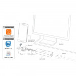 J5 Create Android USB to HDMI Display Adapter - JUA165C