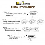 FFL Led Ceiling Lamp Module YS-18W Day Light/Cool White/Warm White#FF Lighting#Magnet#Accessories#Lampu Ceiling#吸顶灯