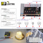 FFL Power Supply 12V 3A,5A,10A,15A,20A,30A 36W-360W#Switching for CCTV, Camera, LED Strip#AC TO DC#Transformer Adapter