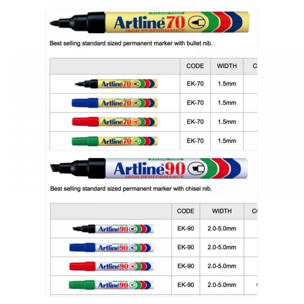 Artline 70 Permanent Marker / Artline 90 Permanent Marker Artline 70 Permanent Marker / Artline 90 Permanent Marker