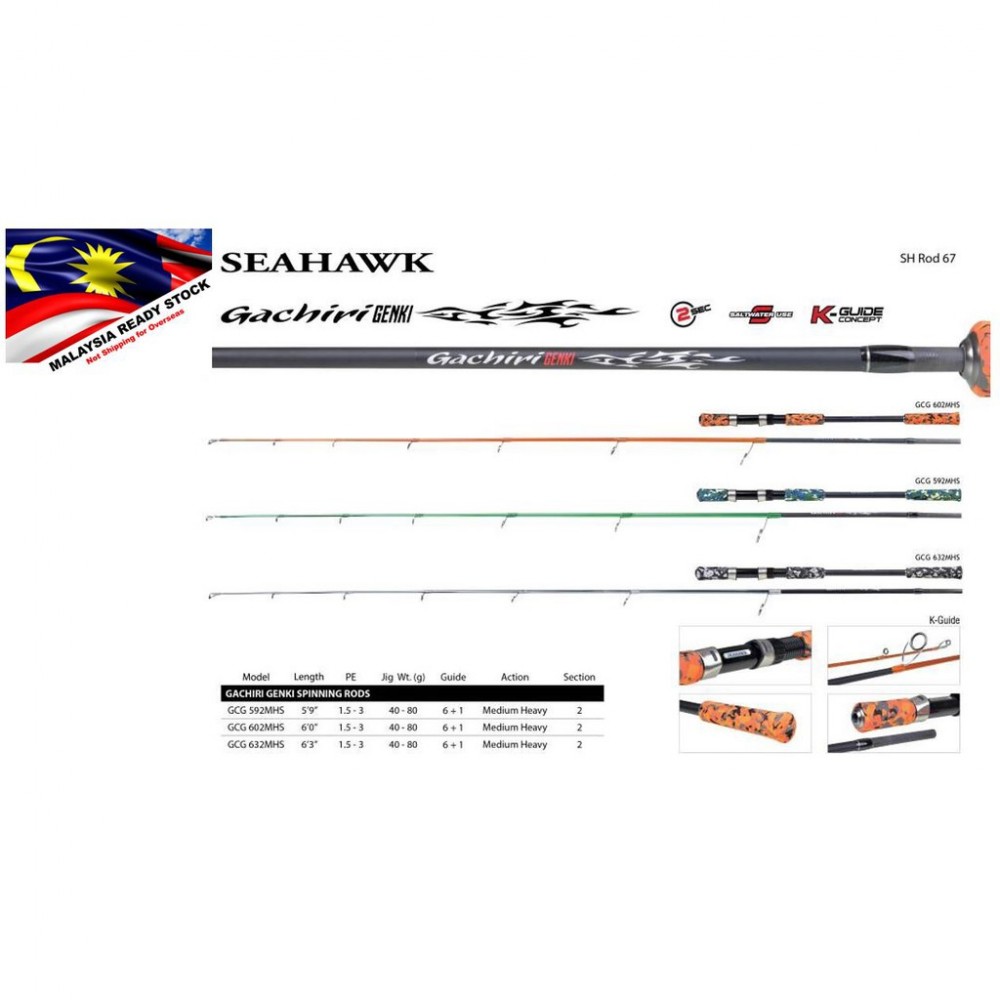 Seahawk GACHIRI SOLID CARBON Jigging Rod