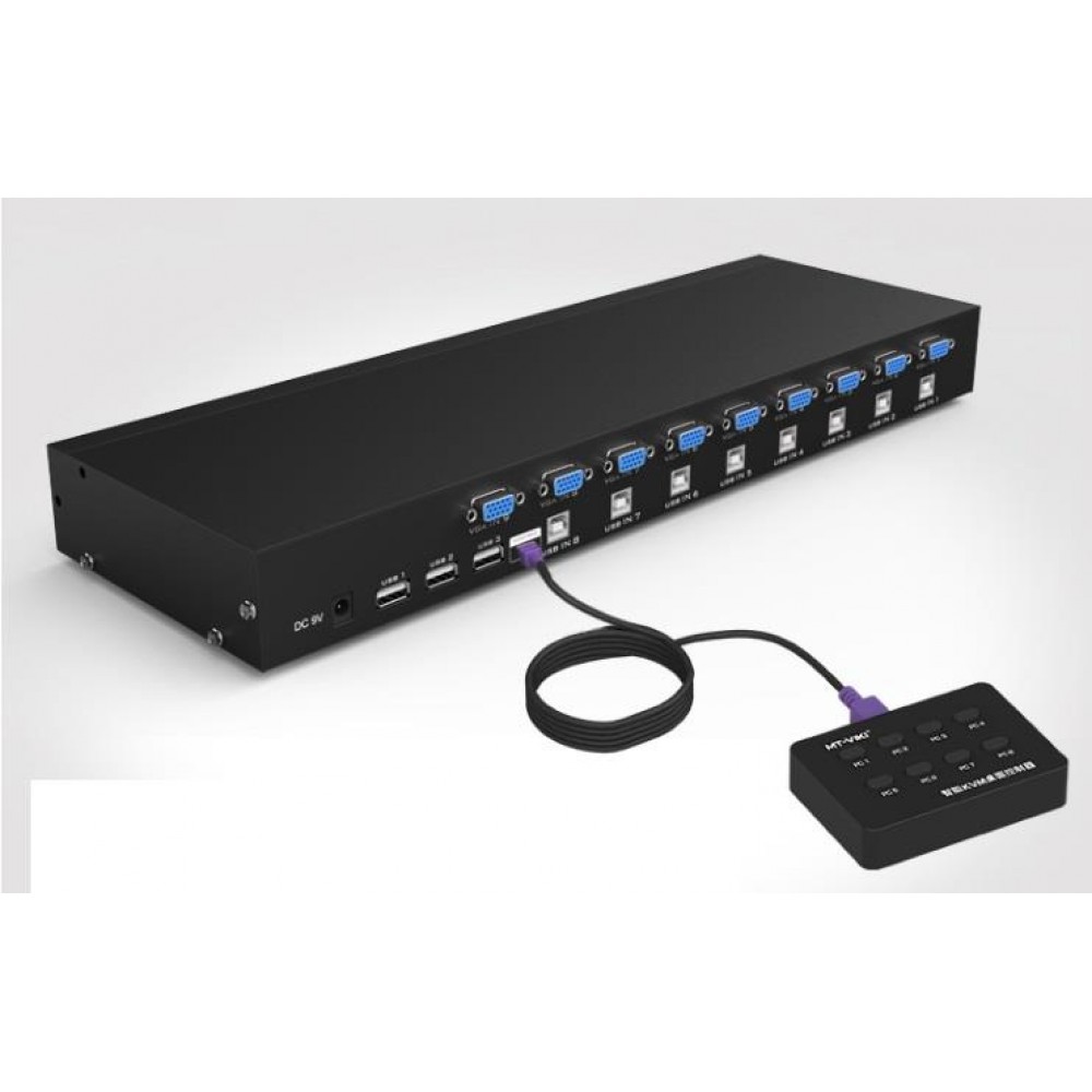 8 PORT USB VGA KVM SWITCH (S112) 8 PORT USB VGA KVM SWITCH (S112)