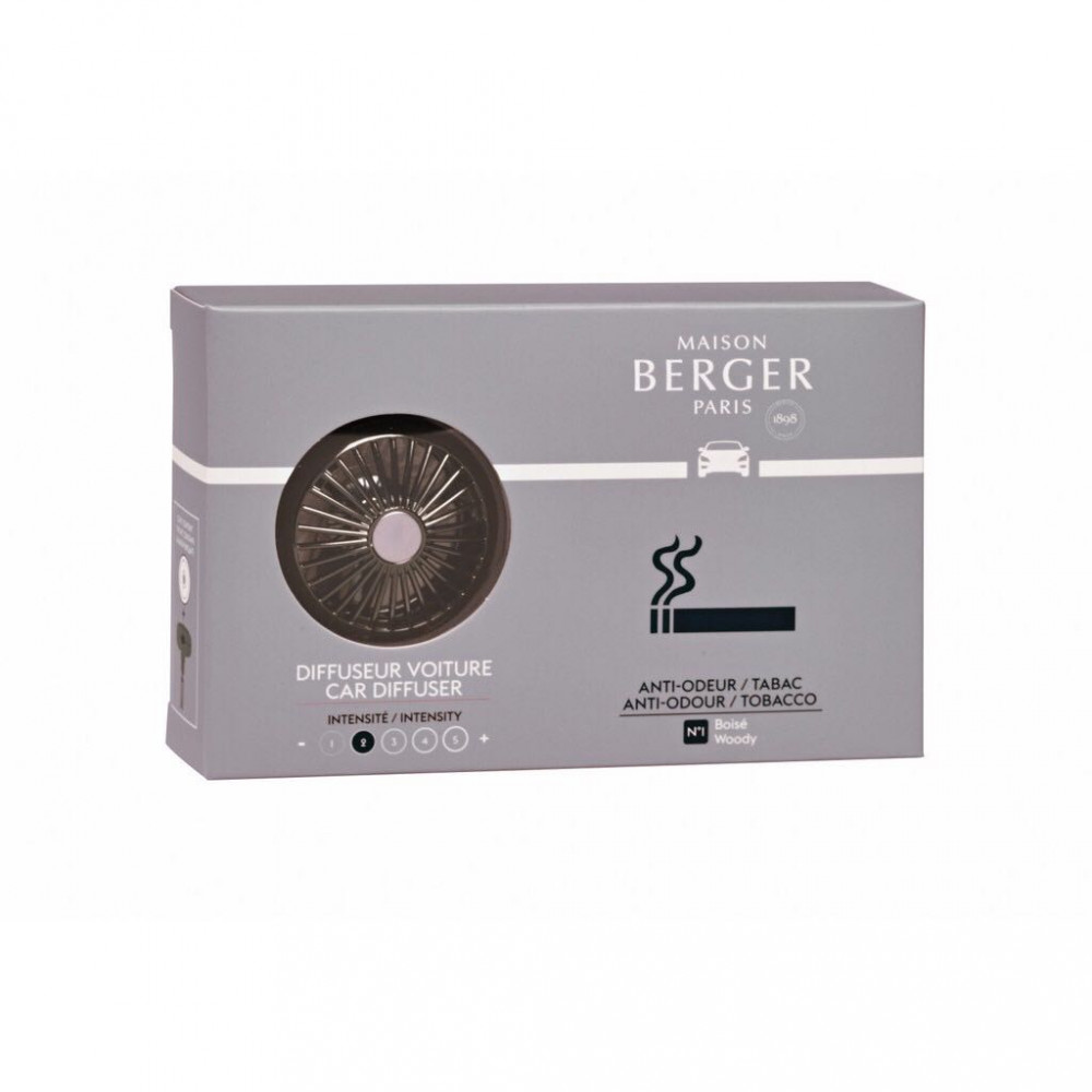 Anti-odour Car Diffuser Set Anti-odour Car Diffuser Set