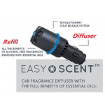 EasyScent Car Refill 