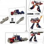 Taikongzhans Kudea Optimus Prime Robots in Digsuise No.H-601