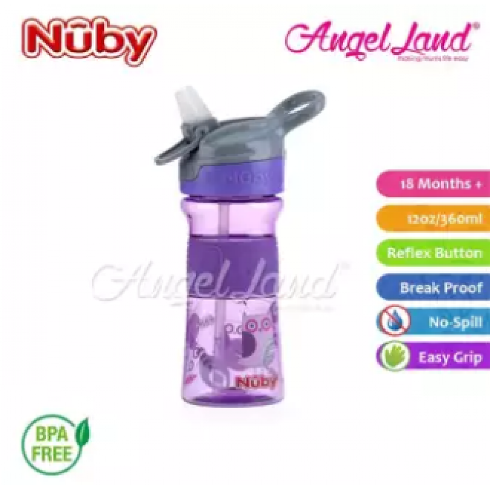 Nuby Flip-it Reflex Tritan Sports Bottle Silicone Band 12oz/360ml (18m+) NB1297 - Grey Circle Overlap Nuby Flip-it Reflex Tritan Sports Bottle Silicone Band 12oz/360ml (18m+) NB1297 - Grey Circle Overlap