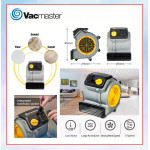 VACMASTER Commercial Grade 124W Air Mover l AM1202 &Air Mover blower Cooling Drying Energy-saving fast dry#blower