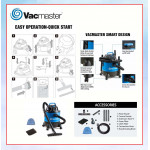 VACMASTER 1,250W 20L VACUUM CLEANER WET /DRY WITH BLOWER FUNCITION VQ1220PF #KERING DENGAN FUNGSI#湿式/干式吸尘器，带鼓风机功能