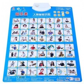 image of BABY BUMP SOUND WALL CHARTS BOTH ENGLISH CHINESE PRONUNCIATION EARLY EDUCATIONAL CHILD TOY (BLUE) FIGURE