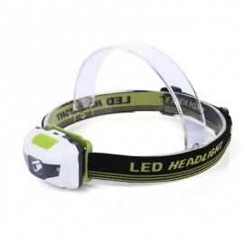 image of MINI OUTDOOR CYCLING WATER RESISTANT LED HEADLIGHT BICYCLE ACCESSORY (GREEN)