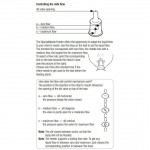 Medela Specialneeds Feeder 150ml