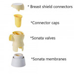 Medela Sonata Spare Parts Kit