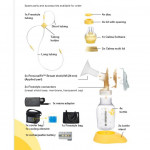 1 YR Local Warranty Medela Freestyle breast pump set with hands free bra