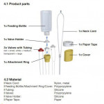 Medela Supplemental Nursing System (SNS)