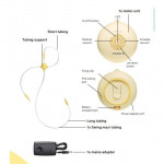 1 YR Local warranty -Medela Swing Maxi Breast Pump