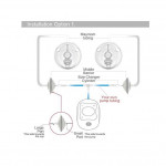 Maymom Tubing Kit for Freemie Cups to Connect to Medela /Spectra Pump