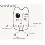 (Readystock)Bebebao USB Breast Pump