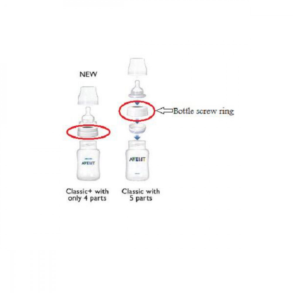 (Ready Stock) AVENT Classic Bottle Screw Rings