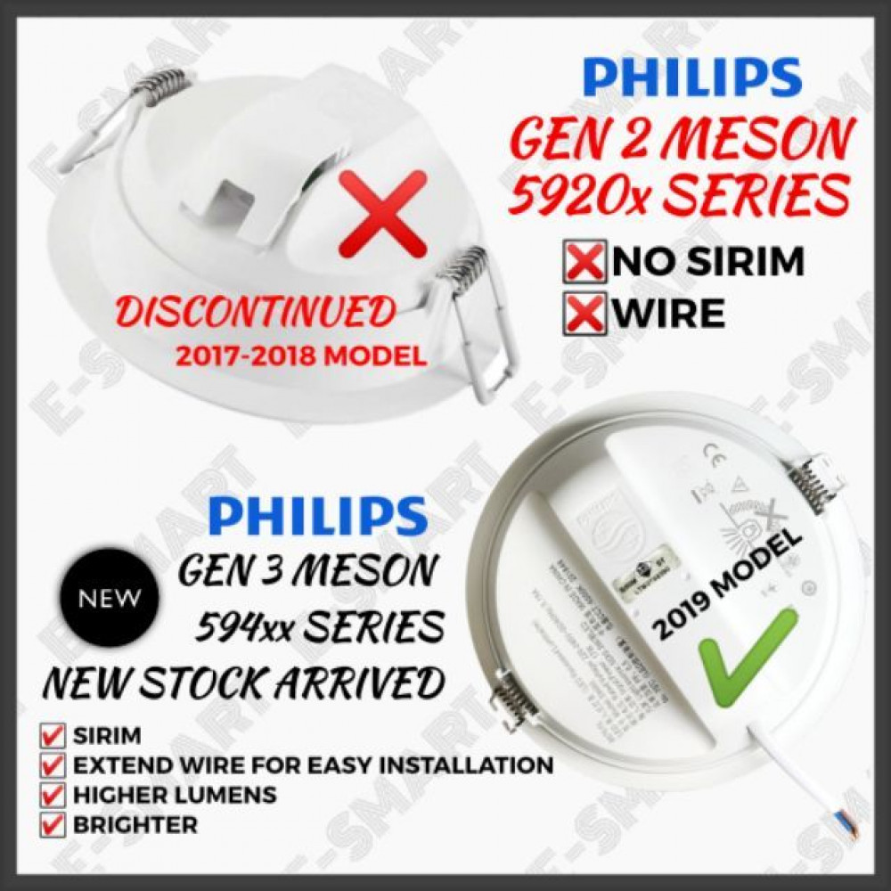PHILIPS GEN3 MESON 59466 17W LED DOWNLIGHT 6” 3000K *LATEST MODEL LAMPU PHILIPS PHILIPS GEN3 MESON 59466 17W LED DOWNLIGHT 6” 3000K *LATEST MODEL LAMPU PHILIPS