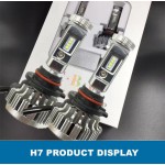 2pcs CBI H7 35W Car LED Headlight