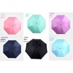 Auto Reverse Inverted Fordable Umbrella自动反向伞